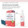 Wondercide – Flea & Tick Dog Spot On – Flea, Tick, and Mosquito Repellent, Prevention for Dogs with Natural Essential Oils – Up to 3 Months Protection – Medium 3 Tubes of 0.10 oz(Small Dog)