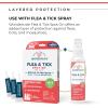 Wondercide – Flea and Tick Cat Spot On – Flea, Tick, and Mosquito Repellent, Prevention for Cats with Natural Essential Oils – Pet and Family Safe Up to 3 Months Protection – 3 Tubes of 0.03 oz